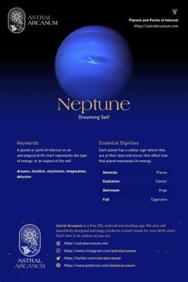 neptune 뜻, 그리고 우주와 인간의 연결