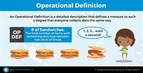 operational 뜻: 작동의 의미를 넘어선 현대적 해석